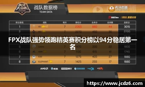 emc易倍体育官网