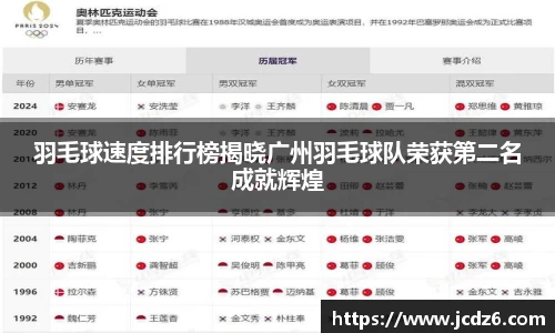 emc易倍体育APP