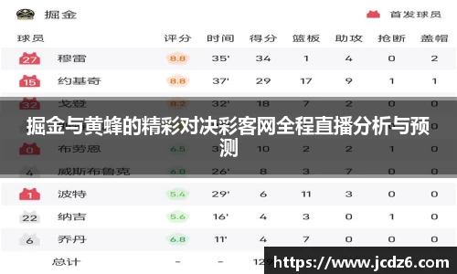 emc易倍体育平台
