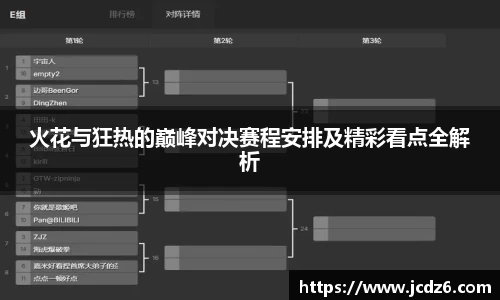 火花与狂热的巅峰对决赛程安排及精彩看点全解析