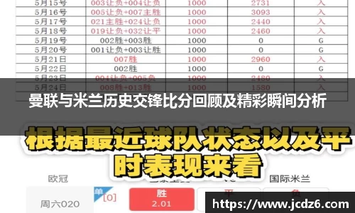 emc易倍体育APP