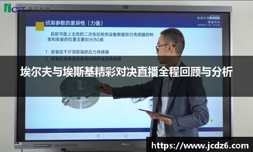 emc易倍体育APP