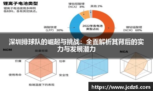 emc易倍体育APP