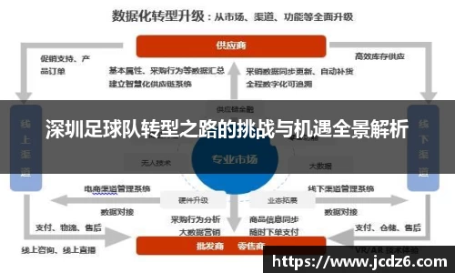 emc易倍体育