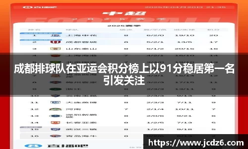 emc易倍体育APP