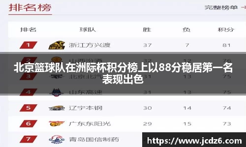 emc易倍体育APP