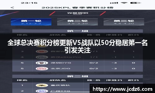 emc易倍体育平台