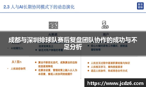 成都与深圳排球队赛后复盘团队协作的成功与不足分析